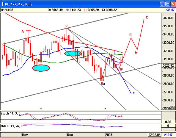 Dax1401.jpg
