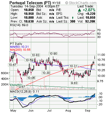 resistencia funcionou.png