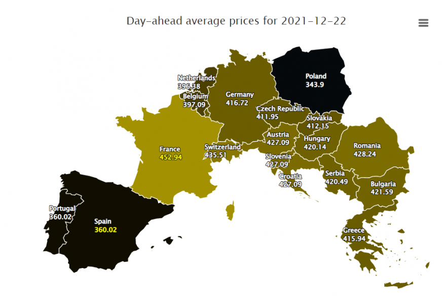 Day-ahead average prices for 2021-12-22.PNG