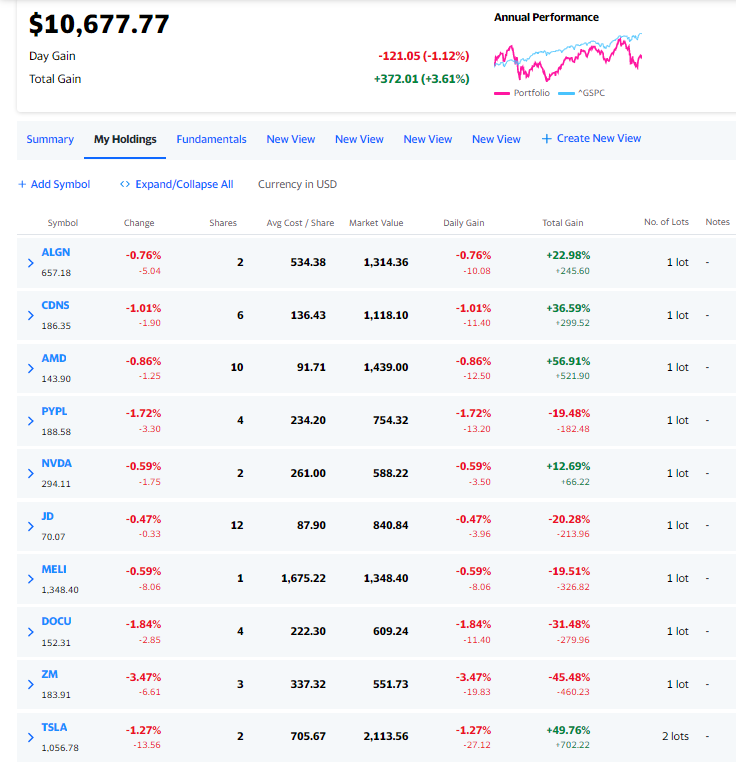 ETF do Nasdaq.PNG