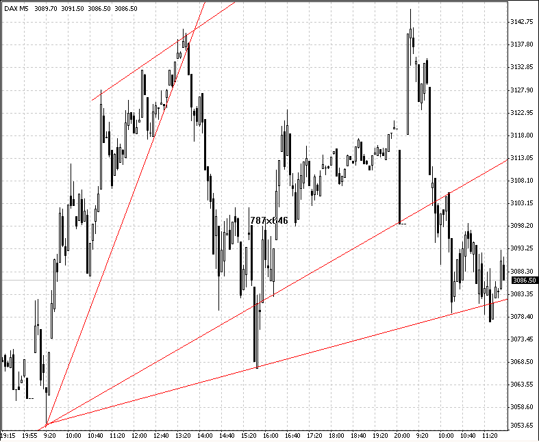 dax15-1.gif