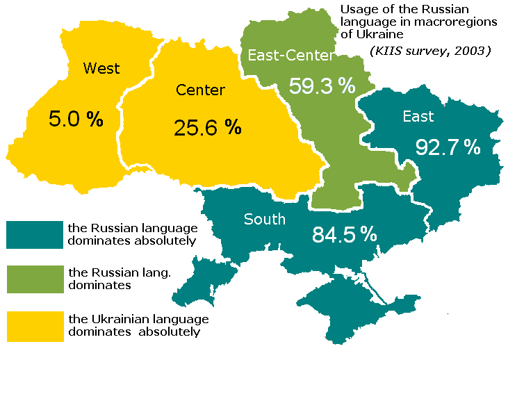 RussianUseEn2003.png