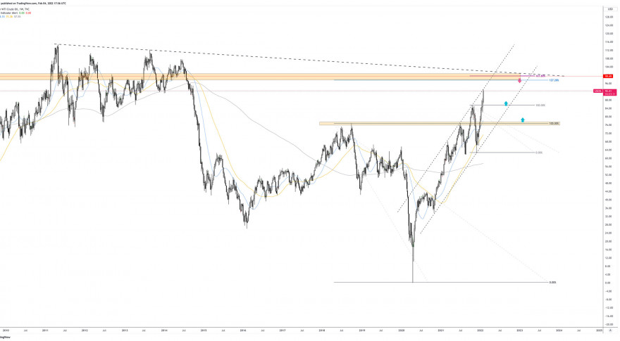 USOIL.jpg