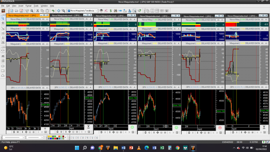 S&P 500 20220401 Layout NM.png