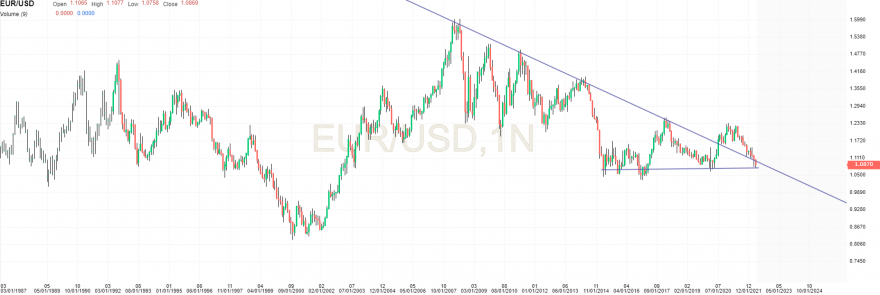 eurusd.png