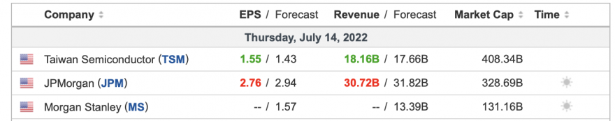 earnings.png