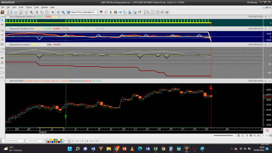 S&P 500 20220819 NM 2H.png