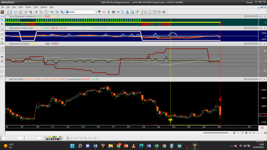 S&P 500 20220826 NM 1H.png