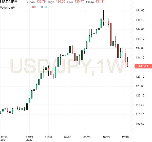 USDJPY.png