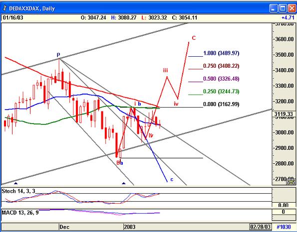 Dax1601.jpg