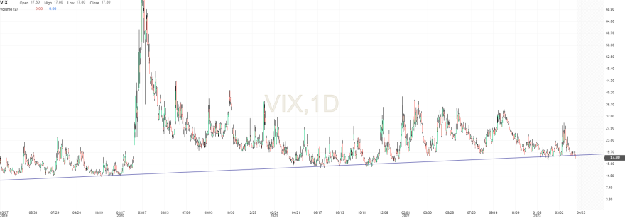 vix.png