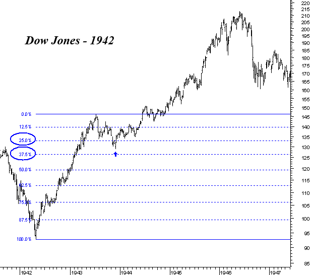 dow1942.gif
