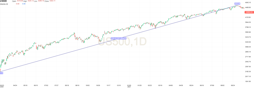 sp500.png