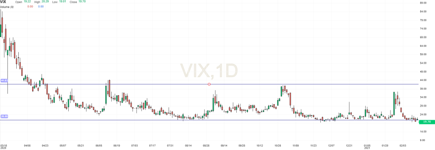 vix.png