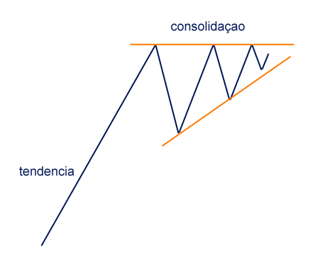 triangulo.gif