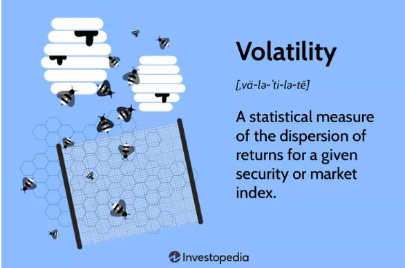 volatility.JPG
