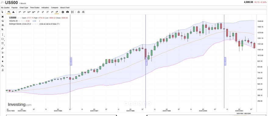 sp500.JPG