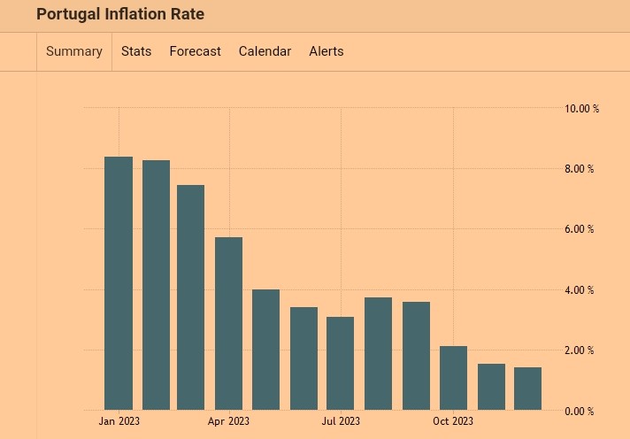 taxa inflação.jpg