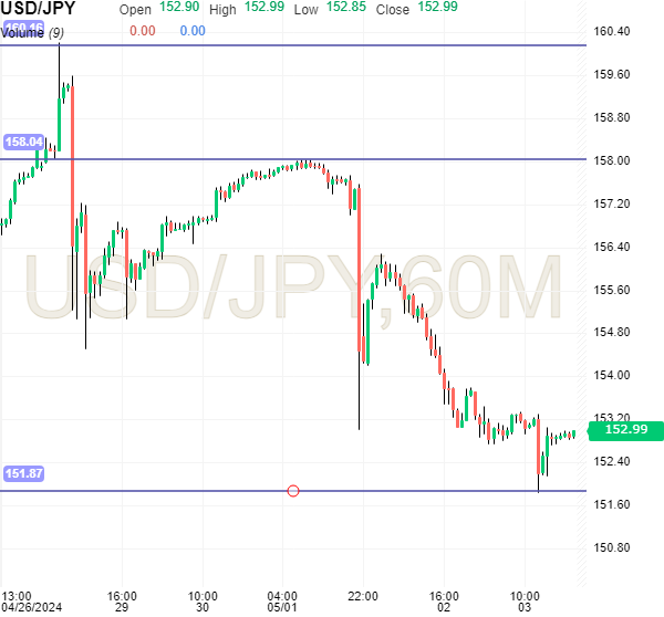 USDJPY.png