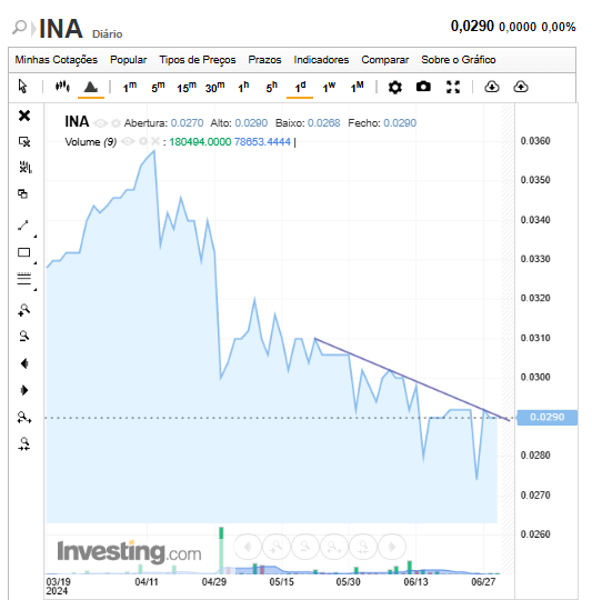 Inapa.png