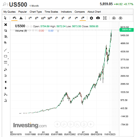 S&P500.png