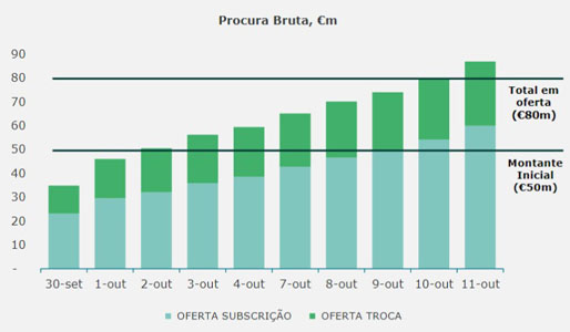 ProcuraObrigacoesMota.jpg