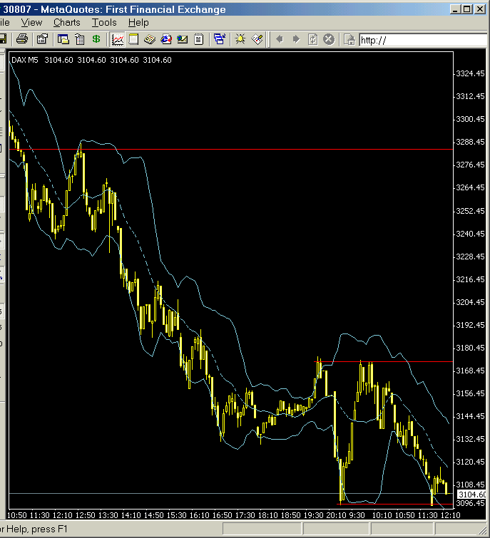 dax1.gif