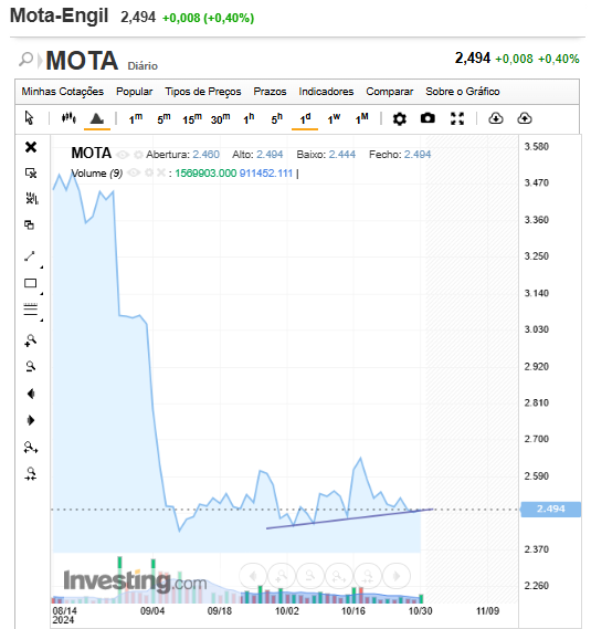 Mota Engil.png