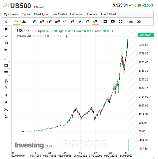 S&P500.png