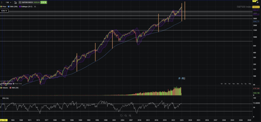 sp500.JPG