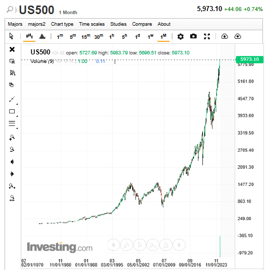 S&P500.png