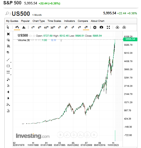 S&P500.png