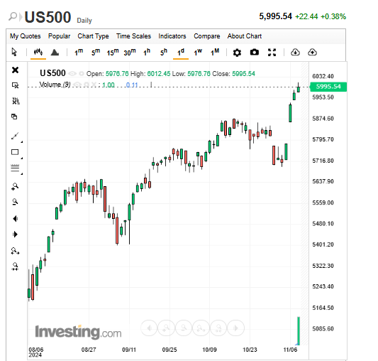 S&P500.png
