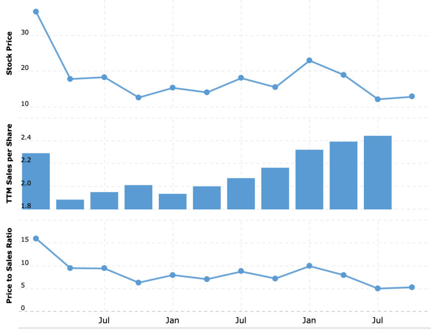 PATH price 2024-11-22, às 02.22.24.png