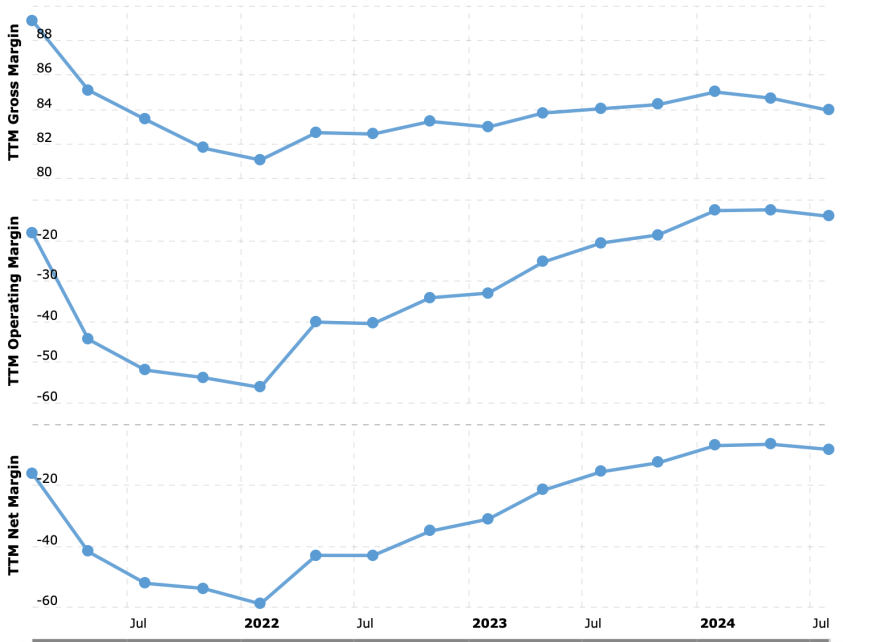 PATH Margins 2024-11-22, às 00.21.34.png