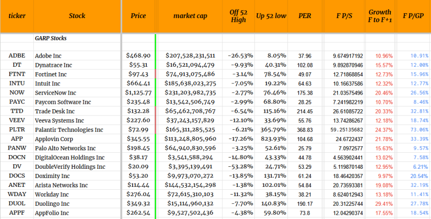 GARP basic data.PNG