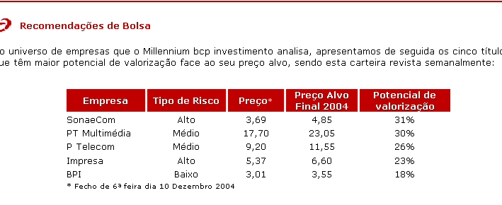 recomendacoes bolsa 13 dez.gif