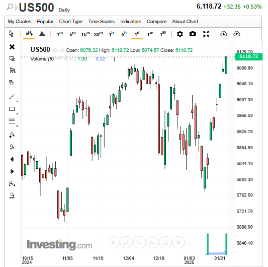 S&P500.png