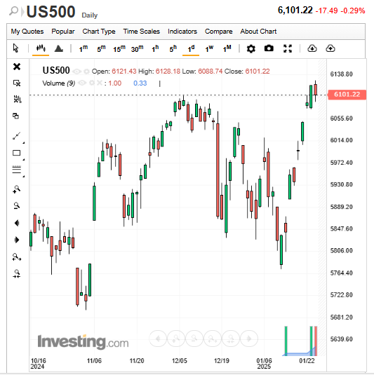 S&P500.png