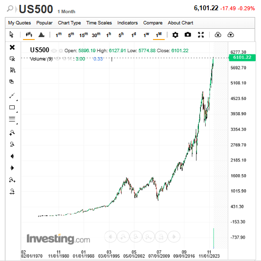 S&P500.png