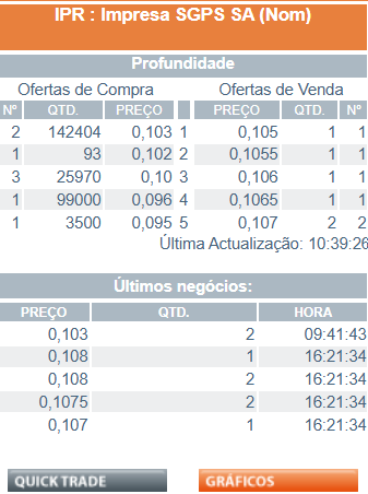 Captura de ecrã 2025-02-05 104255.png