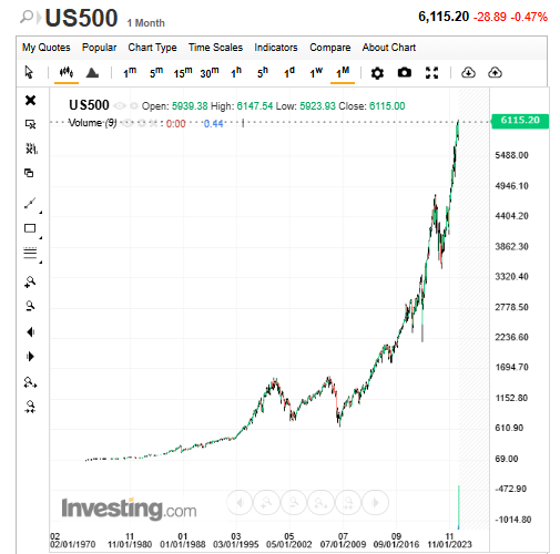 S&P500.png