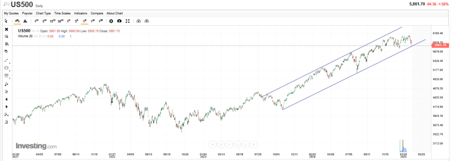 S&P500.png