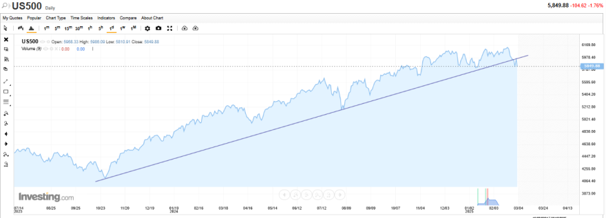 S&P500.png