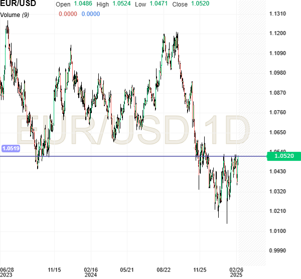 eurusd.png
