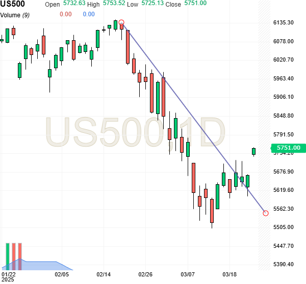 SPX.png