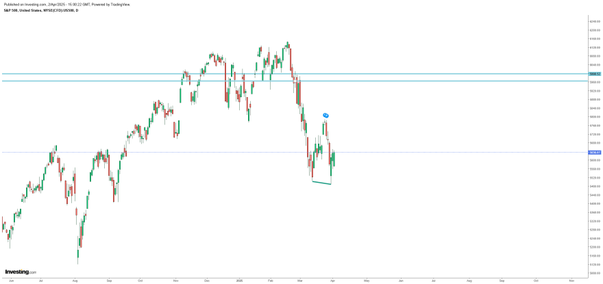 sp500.png