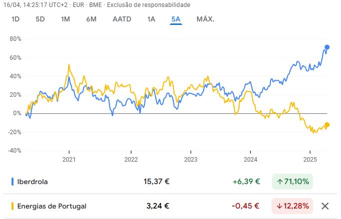 iberdrola_edp.png