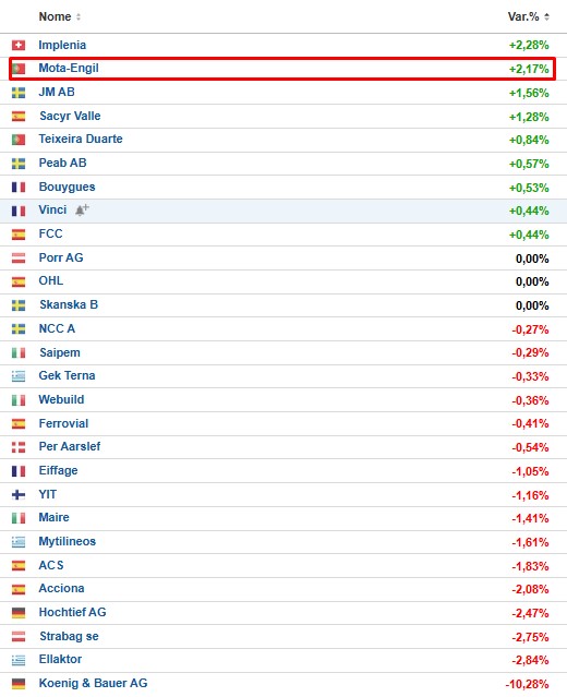 europe_stock_selection.jpg