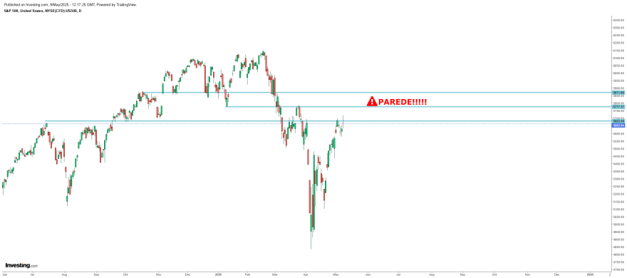 sp500.png